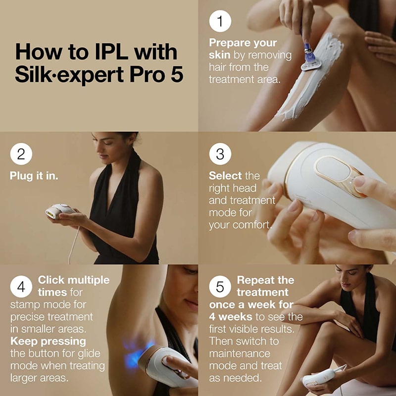 Braun IPL, Silk·expert Pro 5, PL5157