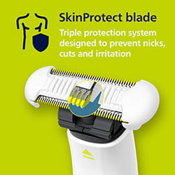 QP1924/20 OneBlade Intimate SkinProtect Blade