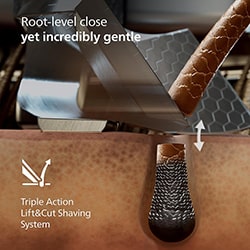 Triple Action Lift & Cut System